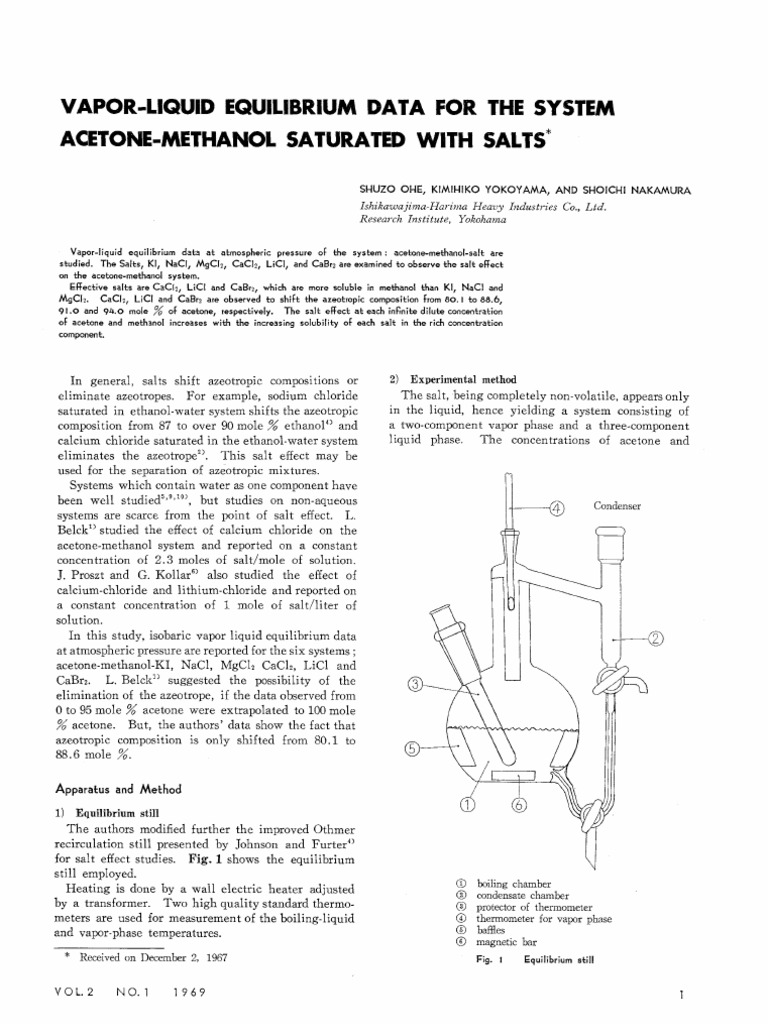 Vapor Liquid Equilibrium Data For The System Pdf Phases Of Matter