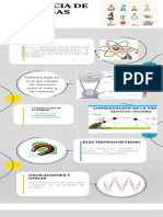 Infografia Estrategia de Marketing Ilustrado Editorial Moderno Amarillo Turquesa Blanco Negro