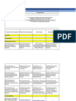 CapDev Template For Barangay