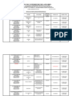 Programmation2023 2024AGOE014