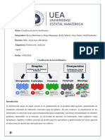 Clasificacion de Los Fertilizantes Grupo 4