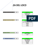 Proforma Local