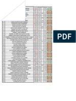 Notas EletBas Finais 2023-01