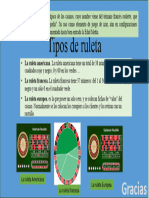 Tipos de Ruleta Andre Madrid