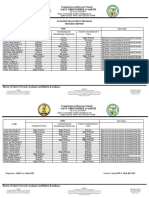 Enhancement Report Summary