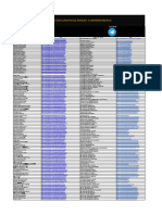 Directorio de Grupos de Empleo Cvefectiva