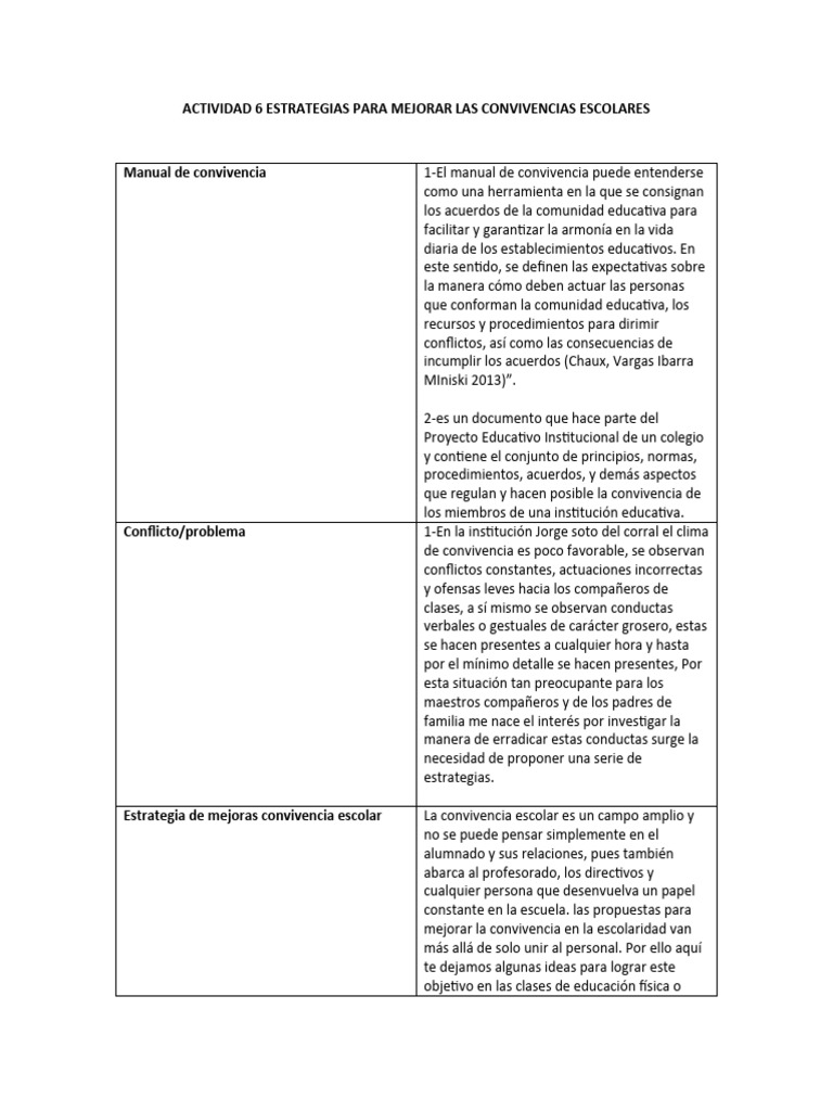 Estrategias para Mejorar la Convivencia Escolar | PDF | Acoso ...