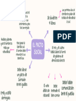Purple Colorful Organic Mind Map Brainstorm - 20240219 - 070422 - 0000