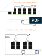 Principe de Raccordement Mciro Onduleur HOYMILES APSYSTEMS