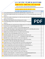 LÝ THUYẾT TRÚNG TỦ 01 - File đề