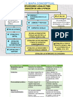 Unidad 3 Tarea Tania 4 Actividades