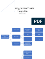 Pertemuan 7 (Belum)