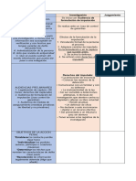 Estudio Procesal Penal