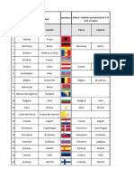 Europa, España y Catalunya