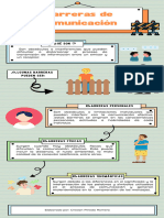 Infografia Informativa Bellas Artes Cuadros Simple Llamativa Azul