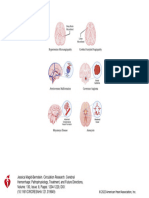 10 1161-CIRCRESAHA 121 319949figure1