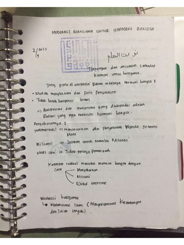 Tdii | PDF