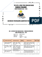 Kisi-Kisi To Dan Us 2022-2023 SD Jatim