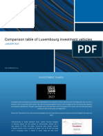 2023 Comparison Table of Luxembourg Investment Vehicles 1