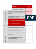 Reporte Semanal Semana 7