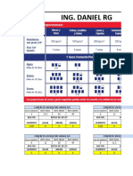 Calculadora de Materiales para Concreto 2023