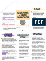 Organizador Gráfico Proyecto Doodle Multicolor