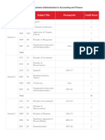 Bachelor of Business Administration in Accounting and Finance