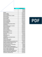 Matrices, Presupuestos y PU