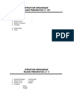 Struktur Organisani Rawat Inap Kosong