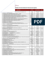 Listado Comercializadoras Internacionales NOV 2023