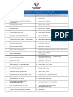 Correlatividades Licenciatura en Psicología