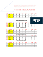 Tabla de Poseciones I Campeonato de Padres 2023