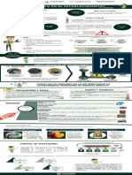 Resumen Modulo 2