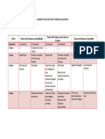 Blog Coordenadoras Quadro de Textos e Temas