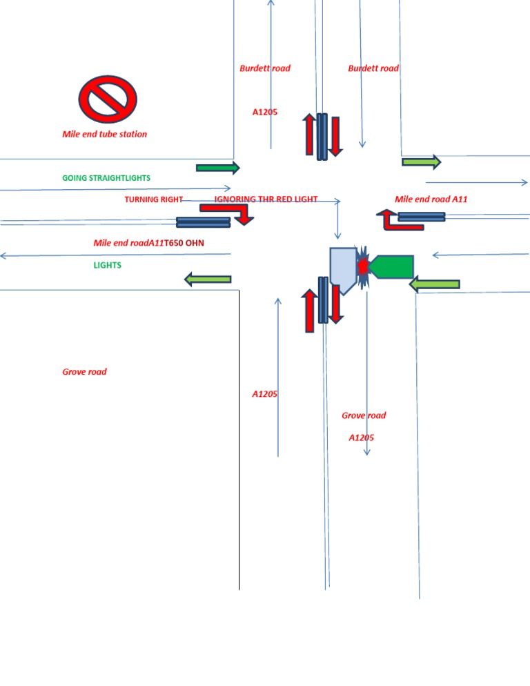Burdett Road Traffic Directions Guide | PDF