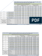 Formato 3, Comparativo Contractual Vs Actualización de Plan de Conservación