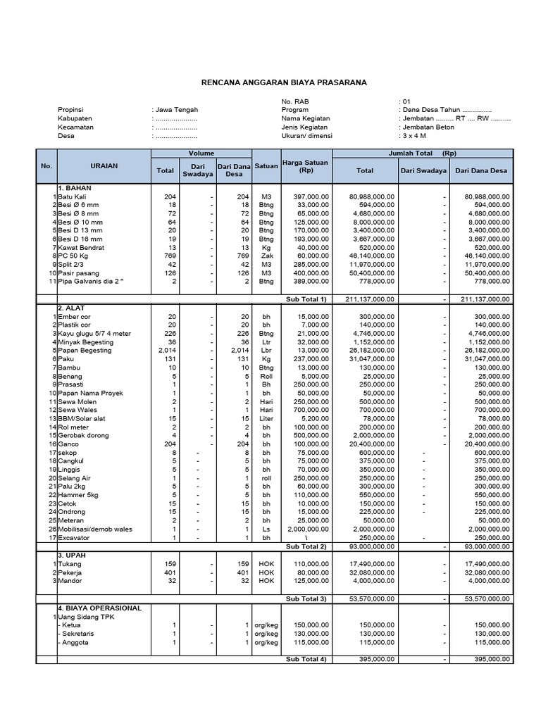 Rab & Ahsp Tugas Pbs II | PDF