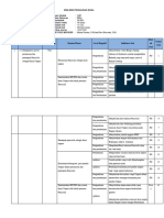 KISI-KISI PAS PPKN KELAS VII KURTILAS 2019-2020