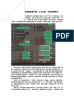 2 单纯恋爱脑被渣男肆意玩弄，三年为奴后被无情抛弃