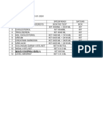 Daftar Permintaan Bahan Lab (Hema Dan Kimia) TW 1