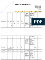 Formulas Polimericas