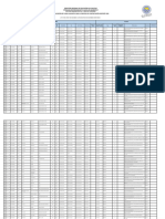 Publicación de Plazas Vacantes para El Proceso de Contratación Docente 2024 - Primaria
