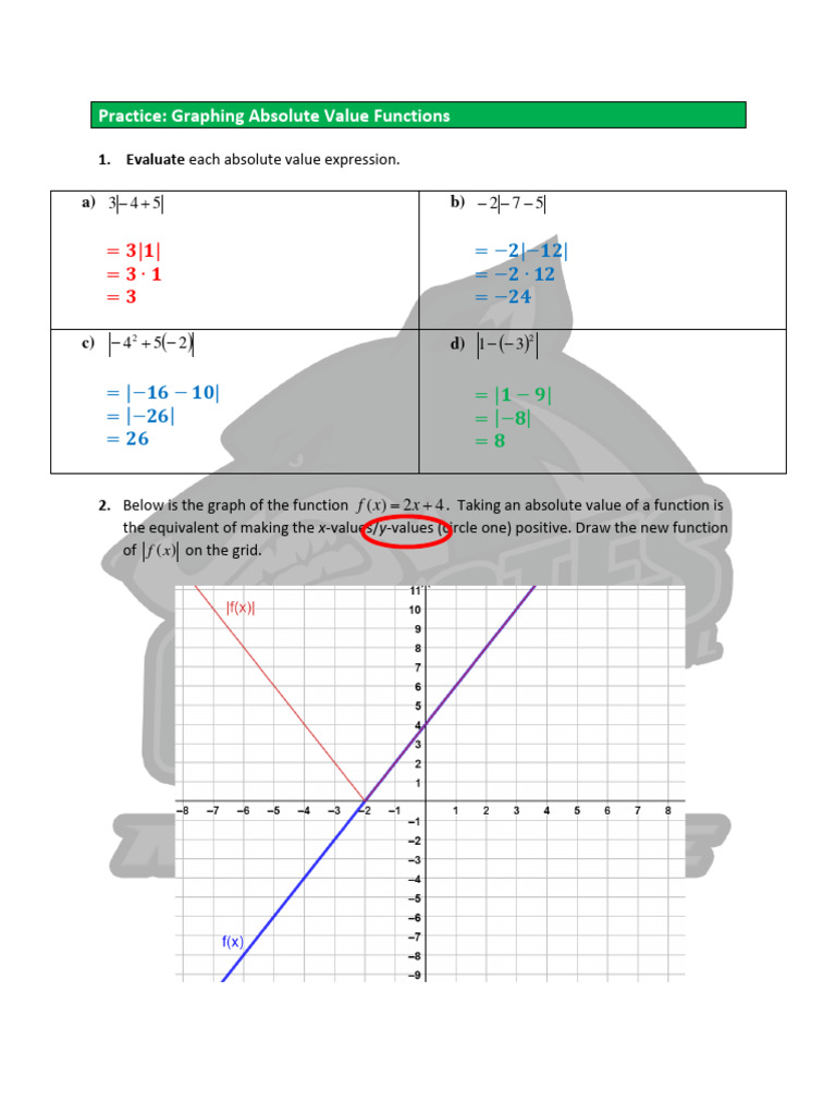 Graphing Absolute Value Functions Guide | PDF | Function (Mathematics ...