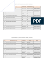 Diagnostico LP y Reforzamiento