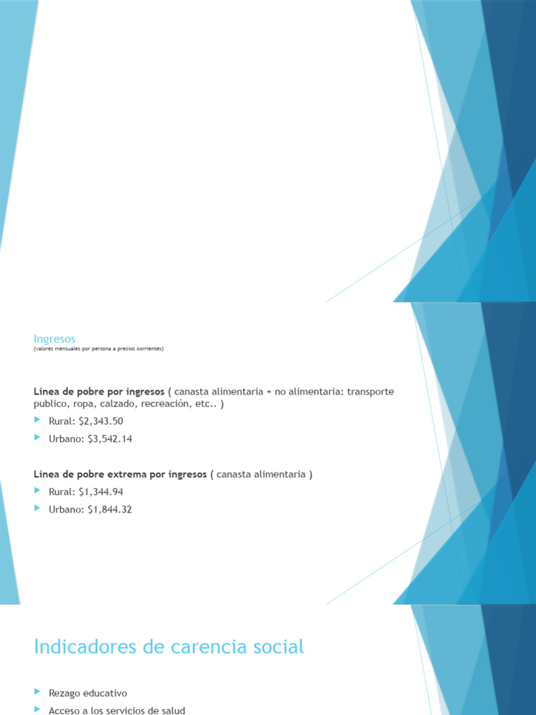 Medición Multidimensional de La Pobreza | PDF | La carretera | Pobreza