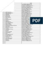No Nama Email 1 2 3 4 5 6 7 8 9 10 11 12 13 14 15 16 17 18 19 20 21 22 23 24 25 26 27 28 29 30 31 32 33 34 35 36 37 38 39 40 41 42 43 44 45