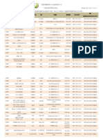 HKORC 202303可接受使用物料名冊