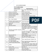List of Approved Makes List of Approved Makes-CIVIL & PLUMBING WORKS S.No Details of Equipment/ Material Make/ Manufacturer