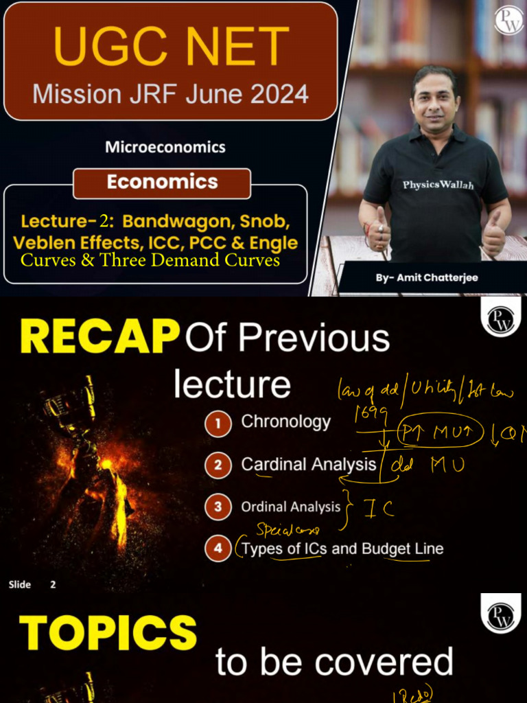 Economic Demand Curves Explained Pdf