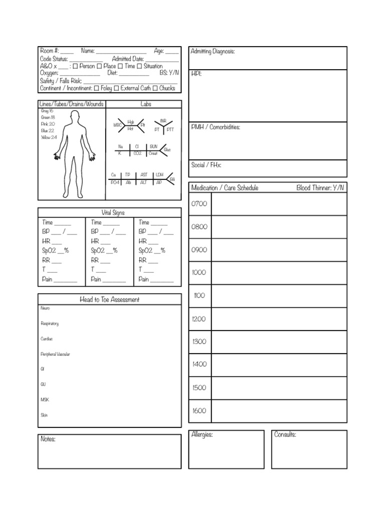 FutureNurseAnya ClinicalSheet | PDF | Causes Of Death | Diseases And ...